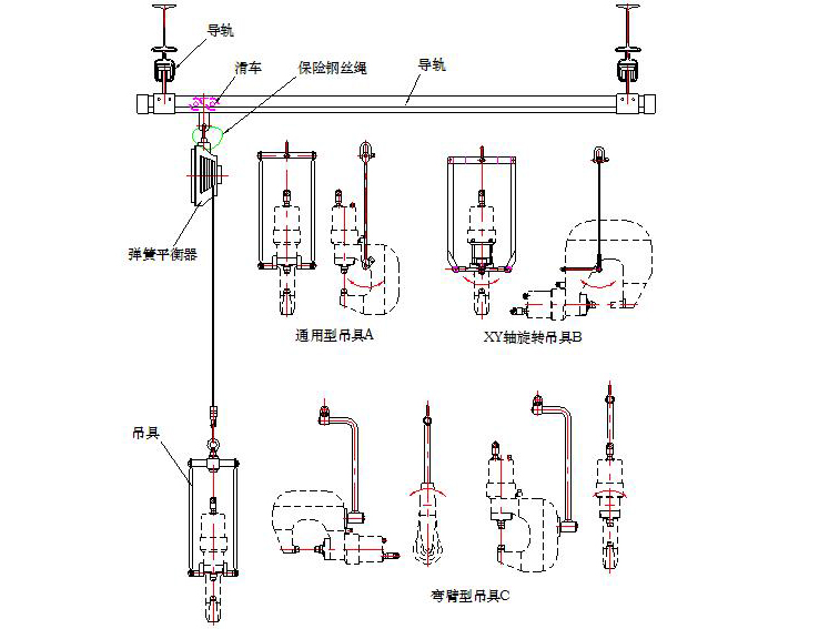 懸吊裝置