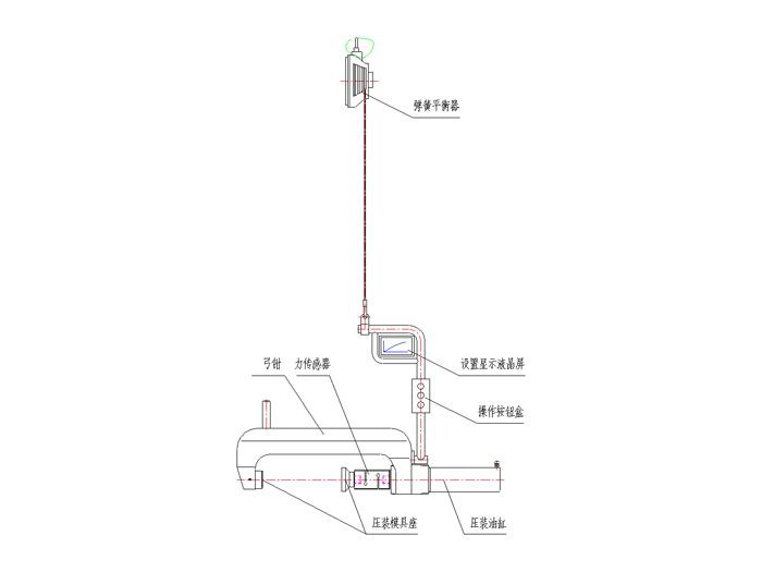 HYYZ10X掛式壓裝機(jī)